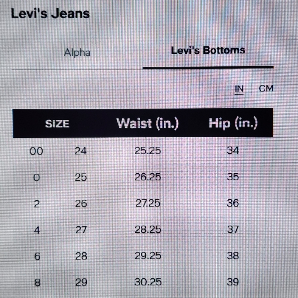 Levi's Women's 311 Mid Rise Shaping Skinny Dark Denim Jeans Size 28 - Picture 11 of 11